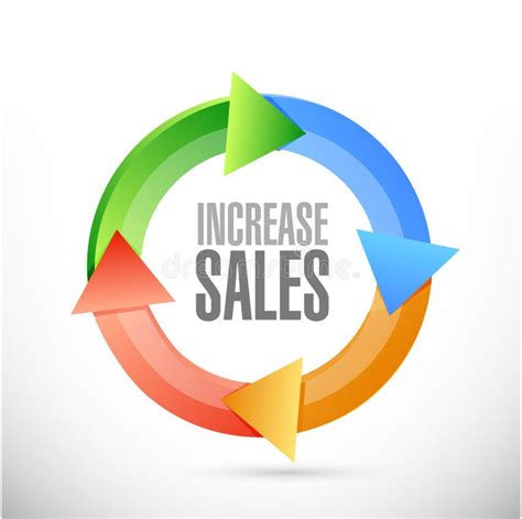 Increase Sales Cycle Sign Concept Stock Illustration Illustration Of