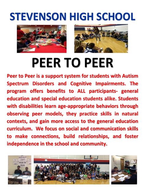 peer  peer poster