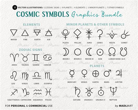 37 Cosmic Symbols Clipart. Zodiac Signs Vector Graphics. Planet Icons ...