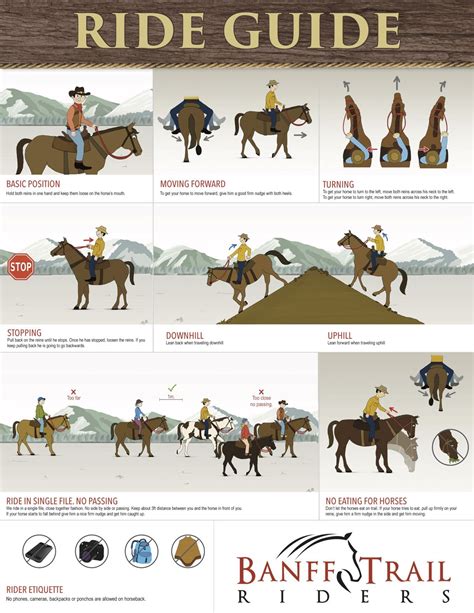 How to ride a horse – Artofit