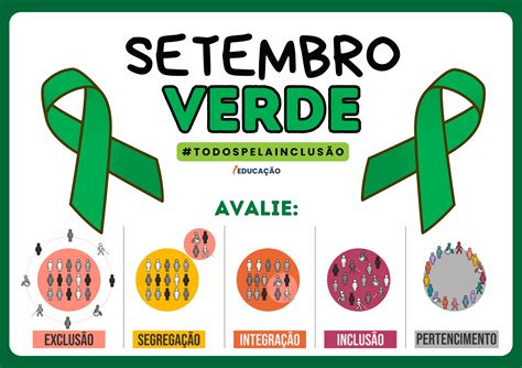 Painel Setembro Verde - Painel Setembro Verde para Inclusão nas Escolas