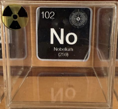 Nobelium - Living Periodic Table