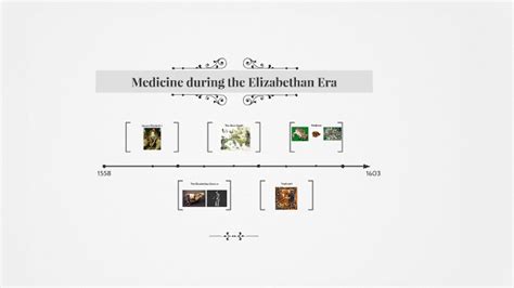 Medicine during the Elizabethan Era by Peter Imeli on Prezi