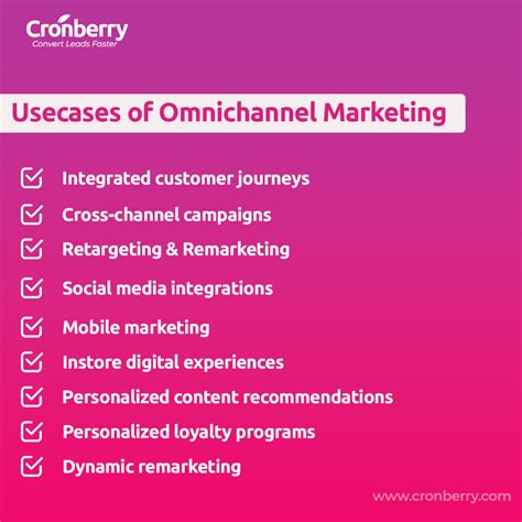 Future Of Omnichannel Marketing Trends Predictions Cronberry Crm