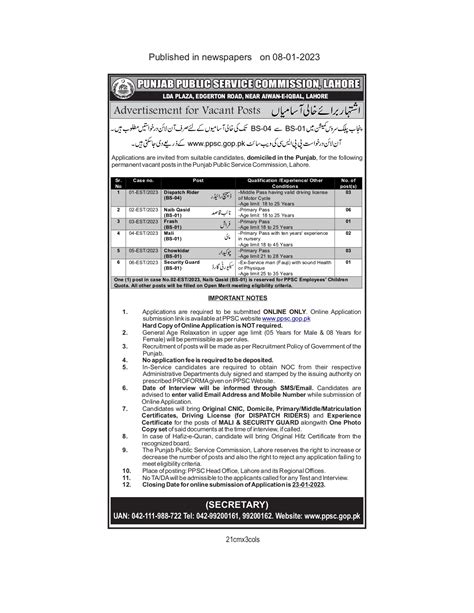 Ppsc Jobs 2023 Ppsc Job Advertisements 2023 And Ppsc Upcoming Jobs 2023