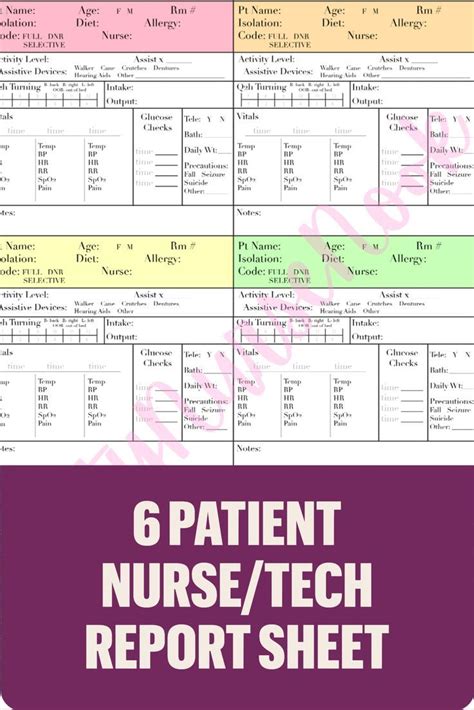 6 Patient Report Sheet Perfect For Techs And Nurses Organizational Tool