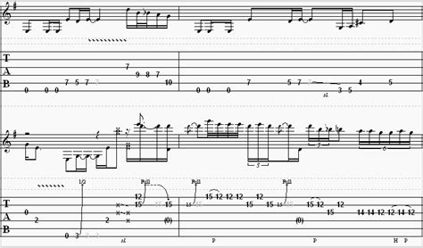 Blood Sugar Sex Magik By Red Hot Chili Peppers Guitar Alliance