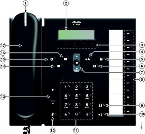 Cisco Unified Ip Phone 6921 6941 6945 And 6961 User Guide For Cisco