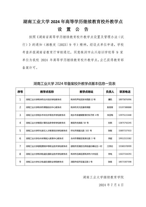 湖南工业大学2024年高等学历继续教育校外教学点设置公告 湖南工业大学 继续教育学院