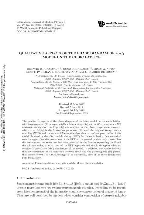 PDF Qualitative Aspects Of The Phase Diagram Of J1 J2 Model On The