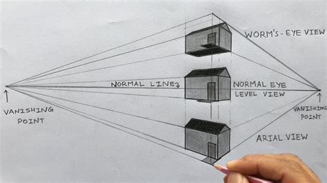 What Are The 4 Types Of Perspective Drawing - Design Talk