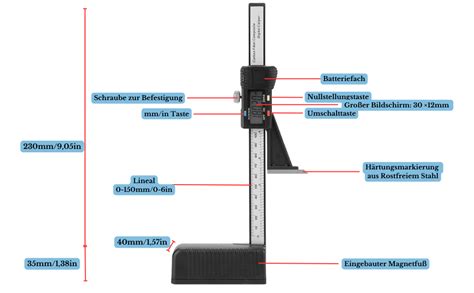 Digitales H Henmessger T Mm H Henrei Er H Henmesser Elektronische