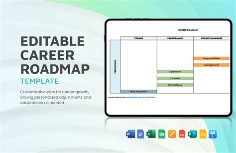 Editable Career Roadmap Templates In Word To Download