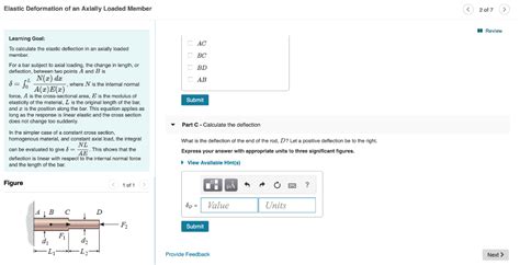 Solved The Circular Rod Shown Figure 1 Has Dimensions D1 D Chegg