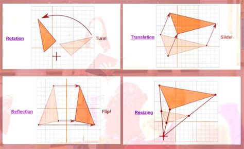 Koleksi Contoh Soal Dan Pembahasan Transformasi Geometri Rotasi Eroppa