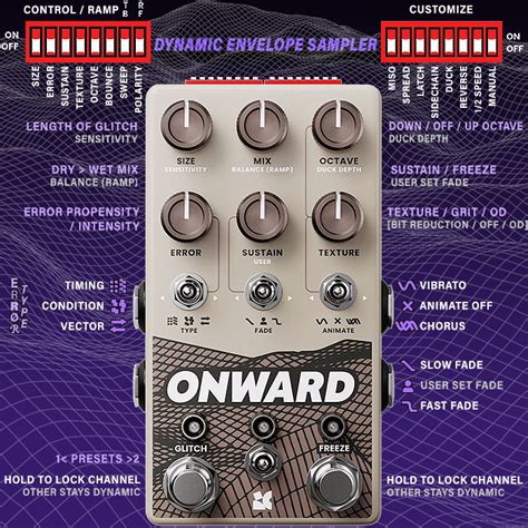 Guitar Pedal X News