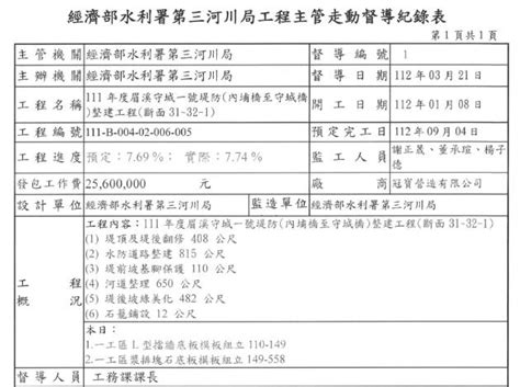 第三河川分署 1120321課長走動式督導