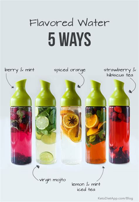 How To Make Flavored Water