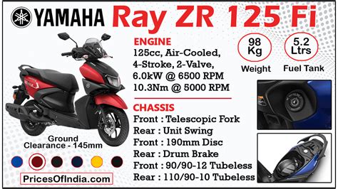 Yamaha Alpha 125cc Price Lupon Gov Ph