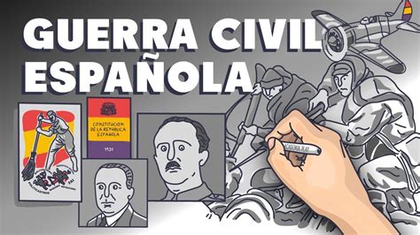 Qué bando ganó la II Guerra Civil Española