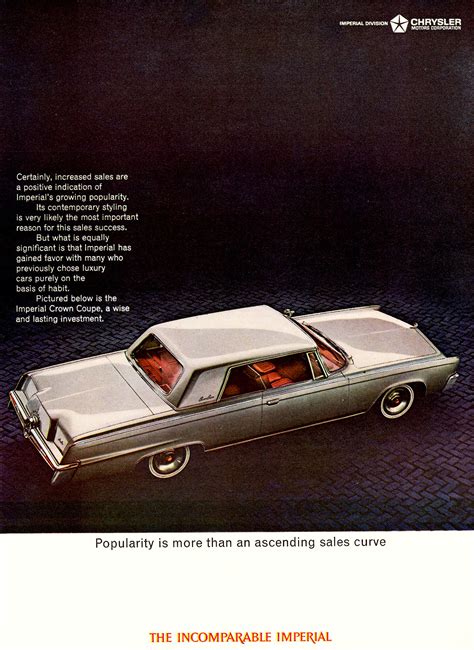 Chrysler Imperial Crown Coupe Ad Classic Cars Today Online