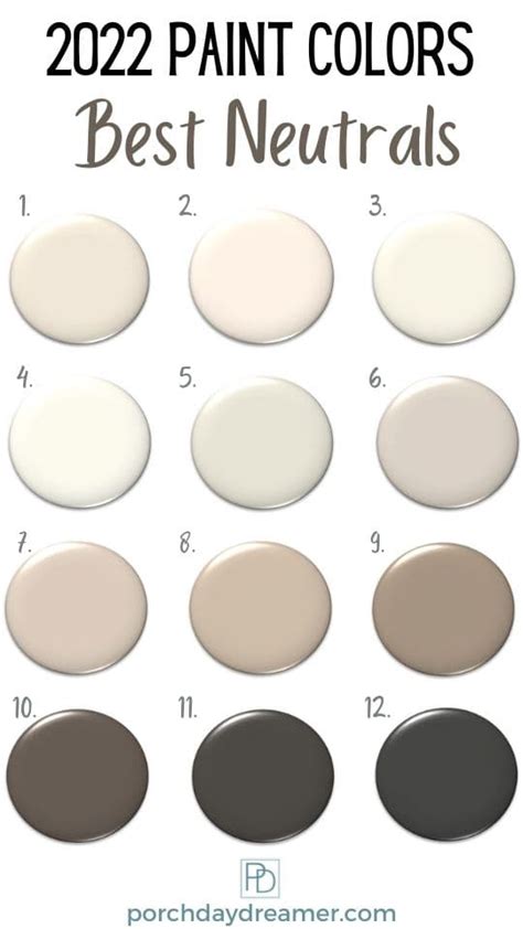 2022 Paint Color Trends Best Of The Best Picks Porch Daydreamer