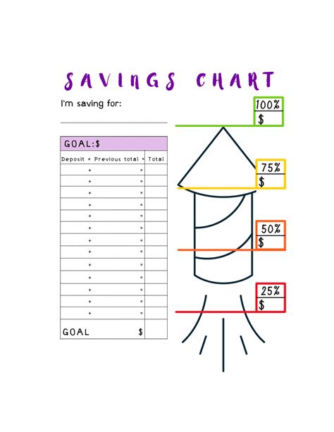 Free Printable Savings Charts