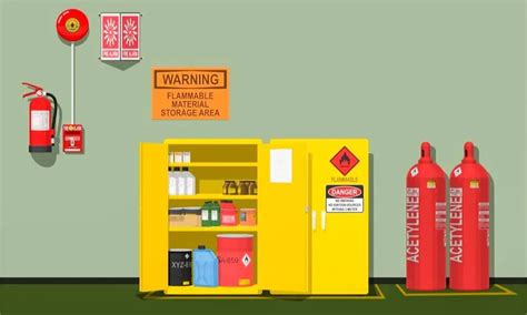 Flammable Cabinet Marking Requirements | Cabinets Matttroy