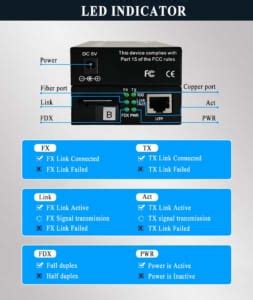 Xem Đèn Tín Hiệu Converter Quang Bắt Lỗi Nhanh Chóng