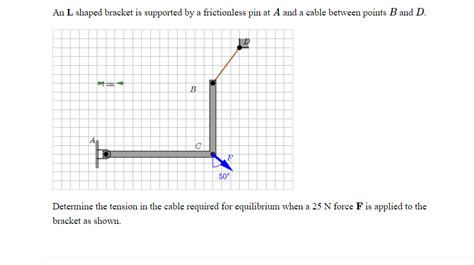 Solved Determine the magnitude of the moment that the force | Chegg.com