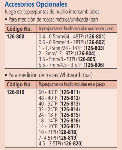 Micr Metros Para Roscas Serie Tipo Punta De Tope Husillo