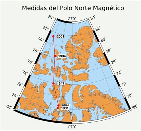 Norte Magn Tico Norte Geogr Fico Y Norte De Cuadr Cula