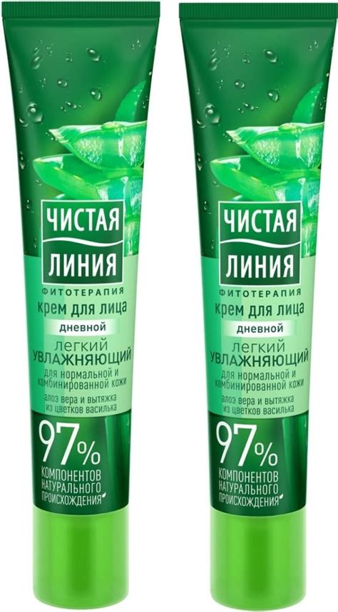 Лучшие кремы для лица после 25 лет на 2025 год
