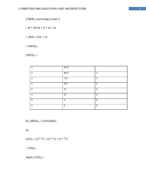 Computer Organization And Architecture Solved Assignments