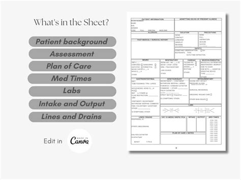 Nursing Report Sheet Med Surg Telemetry Nurse Report Sheet For