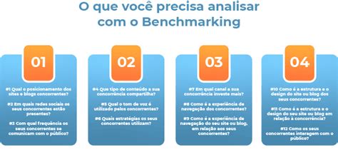 Benchmarking O Que é E Como Usar Estratégias Para 2020