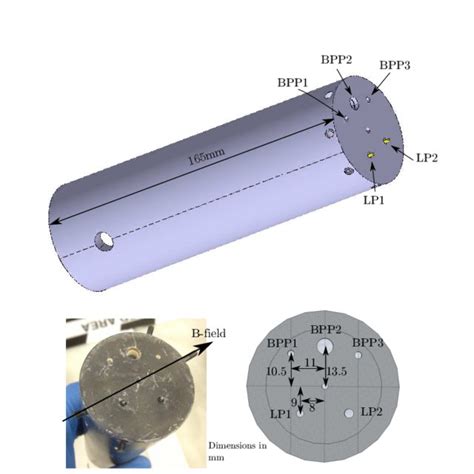 The BPP Design For MAST BPP Pins Are Ball Pen Probes Whilst LP1 And