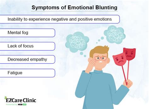 Do Antidepressants Cause Emotional Blunting