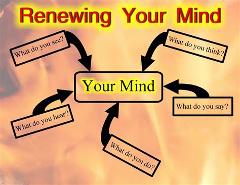 Renewing Your Mind The Key To Transformation