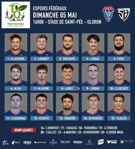 Us Tyrosse Rugby C Te Sud La Compo Des Espoirs Vs Bagn Res Me De