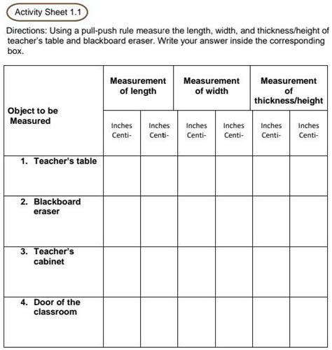 SOLVED: Please, I need it. This is TLE. Thank you. Activity Sheet 1.1 Directions: Using the pull ...