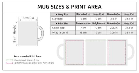 Magic Mug Printing Print Britannia