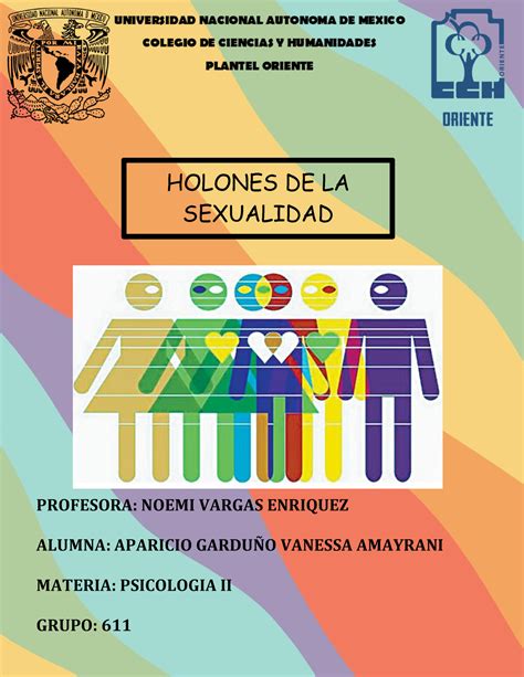 Sobre La Sexualidad Humana Holones De La Sexualidad Holones De La Sexualidad Profesora Noemi