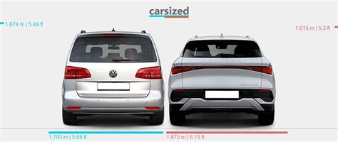 Dimensions Volkswagen Touran 2010 2015 Vs BYD Atto 3 2022 Present