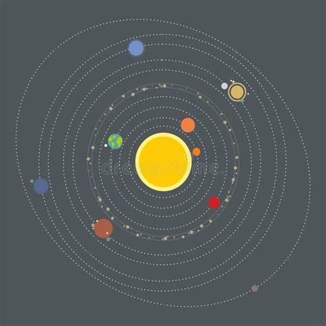 Infografia Del Sistema Solar Con Sol Y Planetas Orbitando Alrededor Y