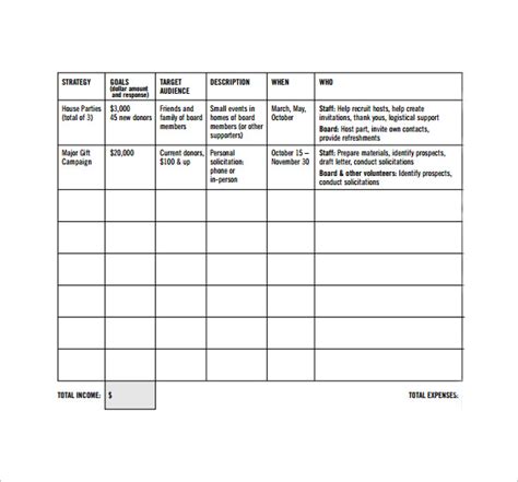 Free 18 Sample Fundraising Plan Templates In Ms Word Pdf Pages