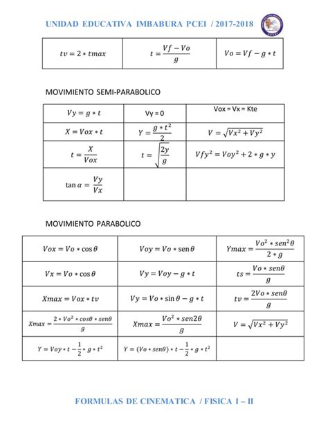 Formulas Cinematica Pdf