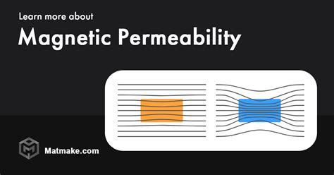 Magnetic Permeability - Definition, Formula, and Applications