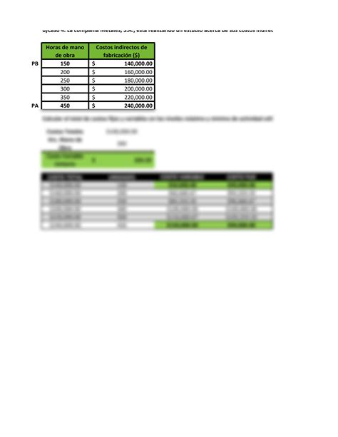 SOLUTION UVM Contabilidad Administrativa Actividad 3 Studypool