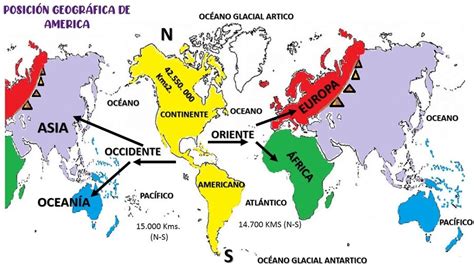 Posición Geográfica de América 2 Assessment